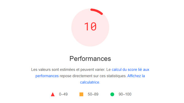 rapidité mobile azur casino