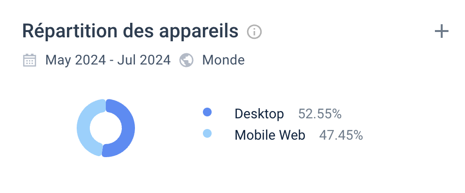 utilisation mobile joka casino