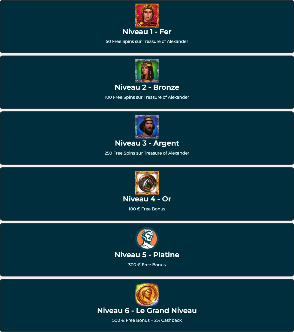 niveaux vip alexander casino