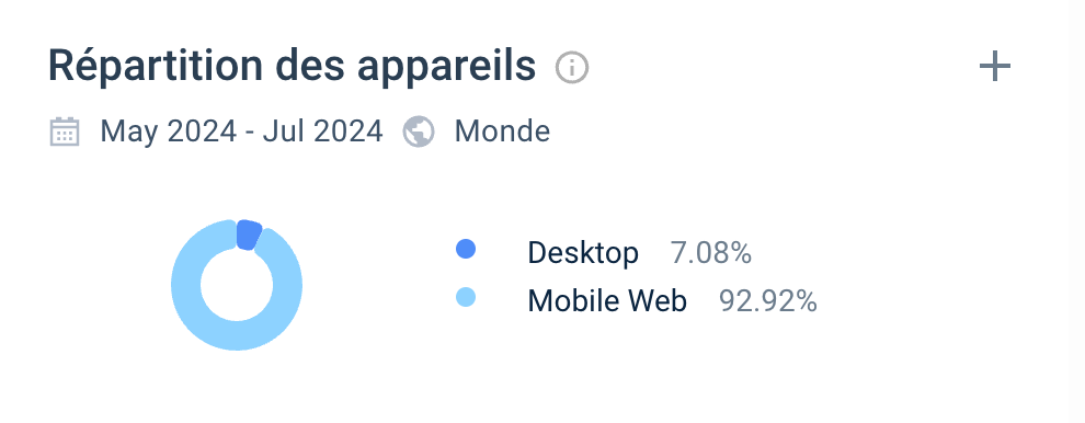 utilisation mobile quickwin casino