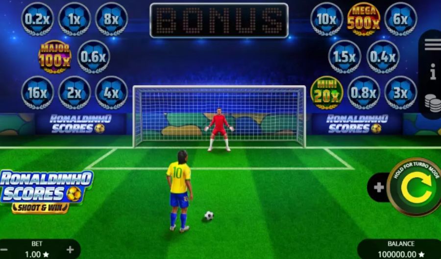 Jeu Penalty Shoot sur Manga Casino
