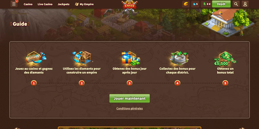 jeu de construction city builder du casino my empire