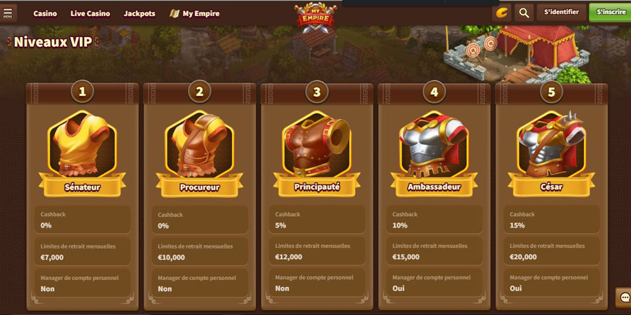 my empire casino récompense gracieusement votre fidélité