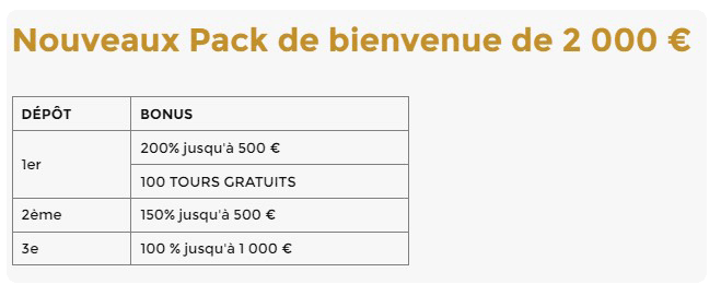 capture d'écran bonus win unique casino