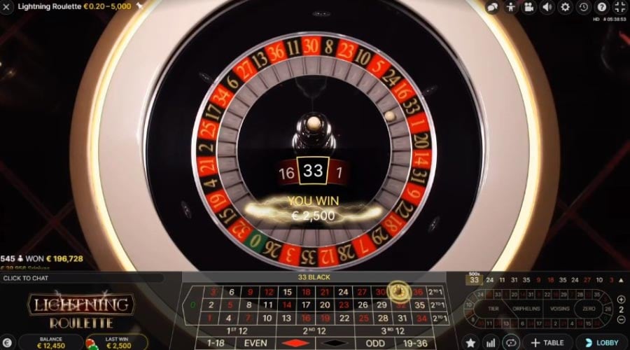 gains sur lightning roulette