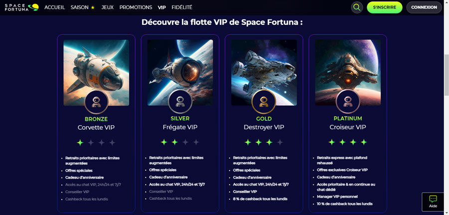 les avantages du programme vip space fortuna