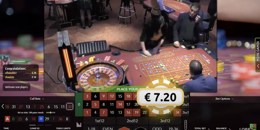 Gain suite à la simulation de la méthode roulette