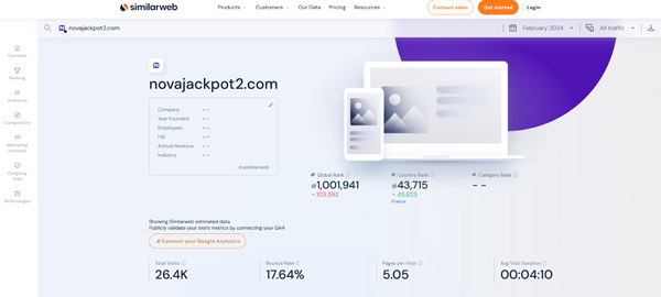 Compatibilité Nova Jackpot sur Similarweb