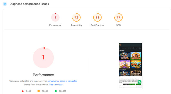 le diagnostic de rapidité de touch casino selon page speed web