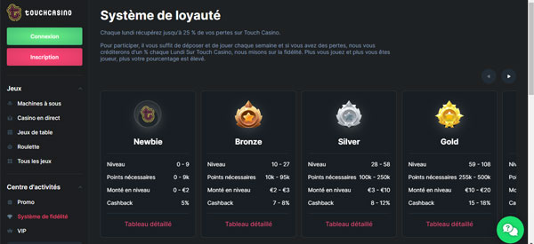 un bonus de bienvenue généreux touch casino