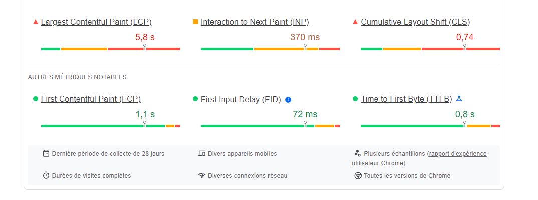 capture decran rapidité malina casino