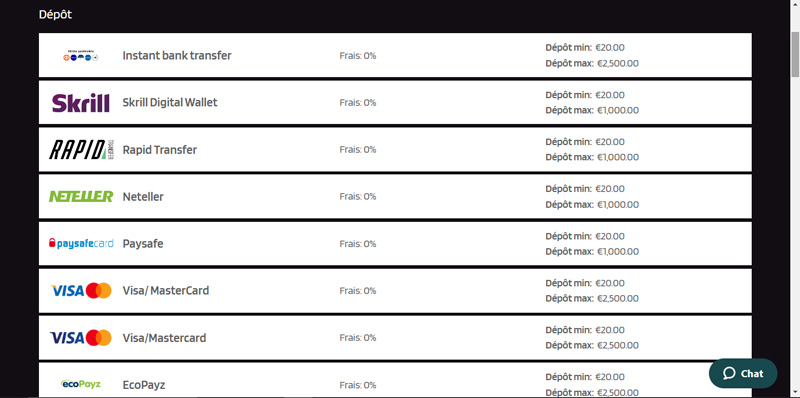 trivelabet casino les moyens de dépôt