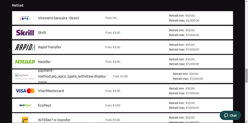 trivelabet casino les moyens de retrait