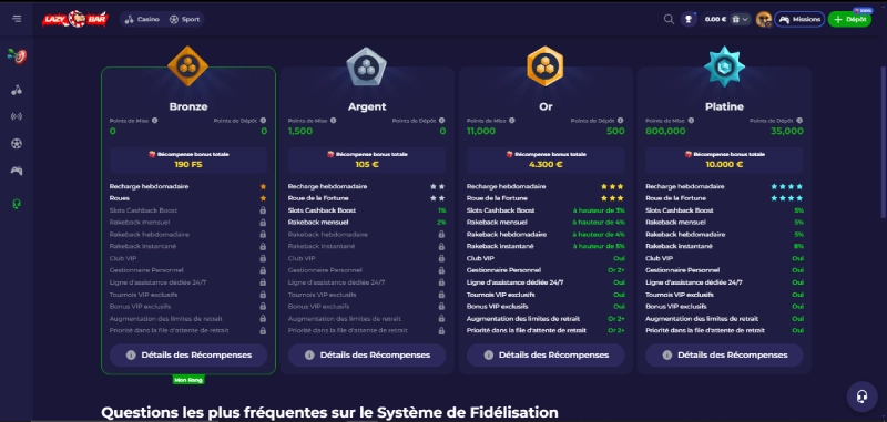 le programme de fidélité lazy bar casino