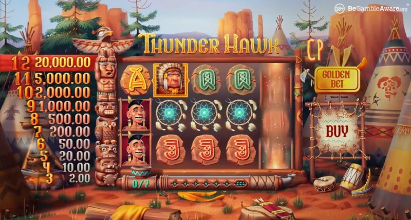 machine à sous thunder hawk