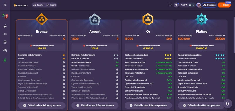 Capture d'écran Club VIP Coolzino