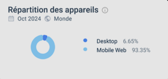 utilisation mobile booms bet casino