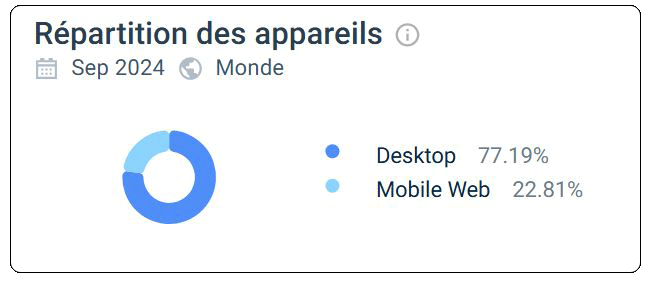 utilisation mobile slots hammer casino