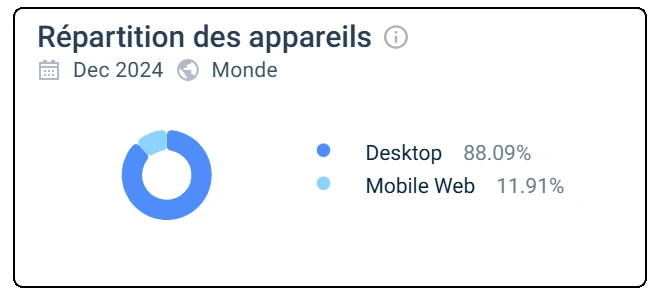 performance mobile greenluck casino