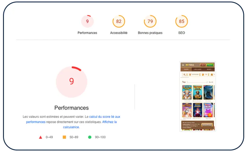 Performances de BetHall