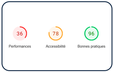 Performance Spins House Casino