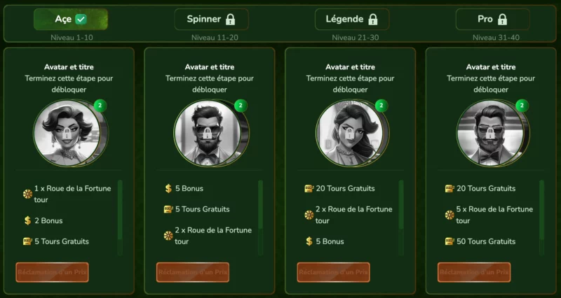 Programme VIP sur Spin Million Casino