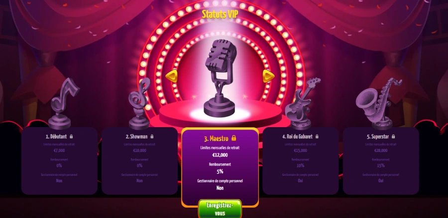 Le programme VIP de Joker8 Casino