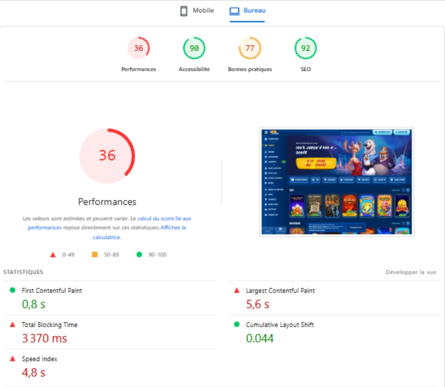 Performance SG Casino sur ordinateur