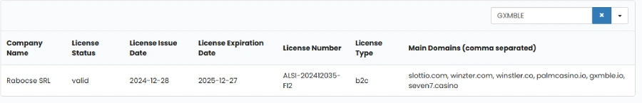 licence de casino gxmble