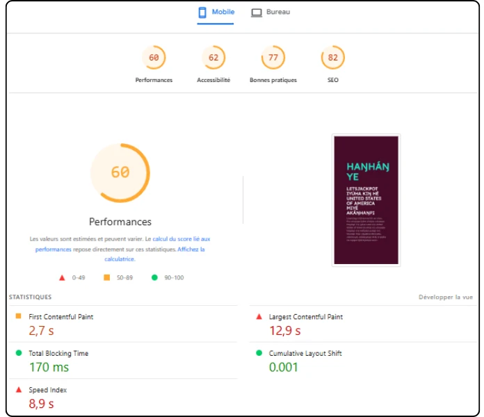performances mobiles lets jackpot