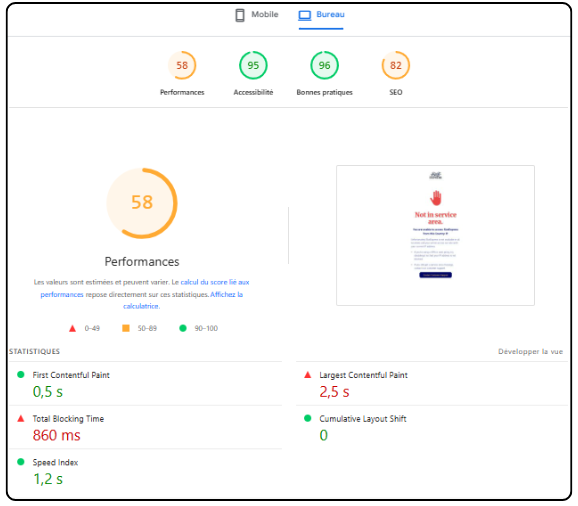 performances pc slot express