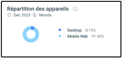 expérience utilisateur sur boomsbet
