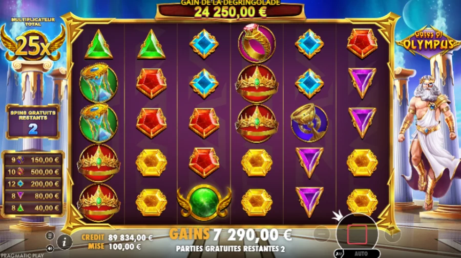 gates of olympus pragmatic play