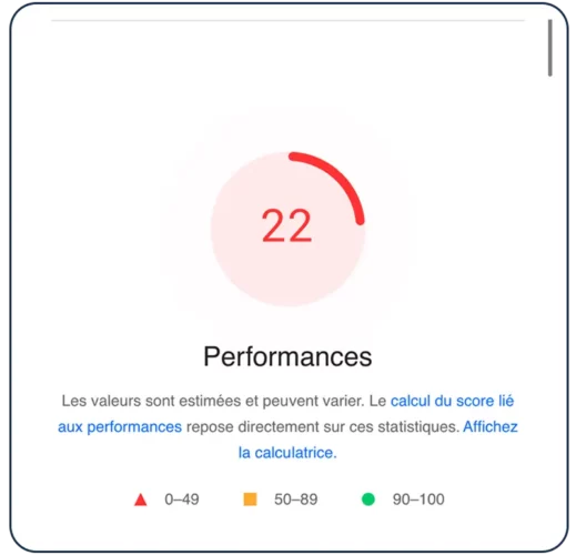 Performances Slotimo