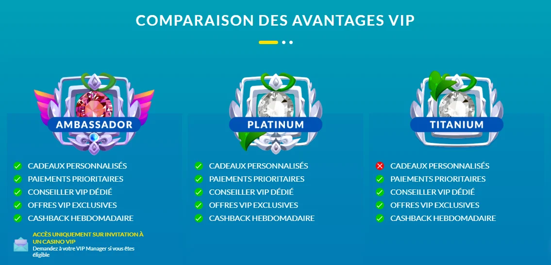 programme vip lucky treasure