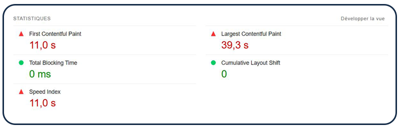Rapidité de chargement Kyngs Casino