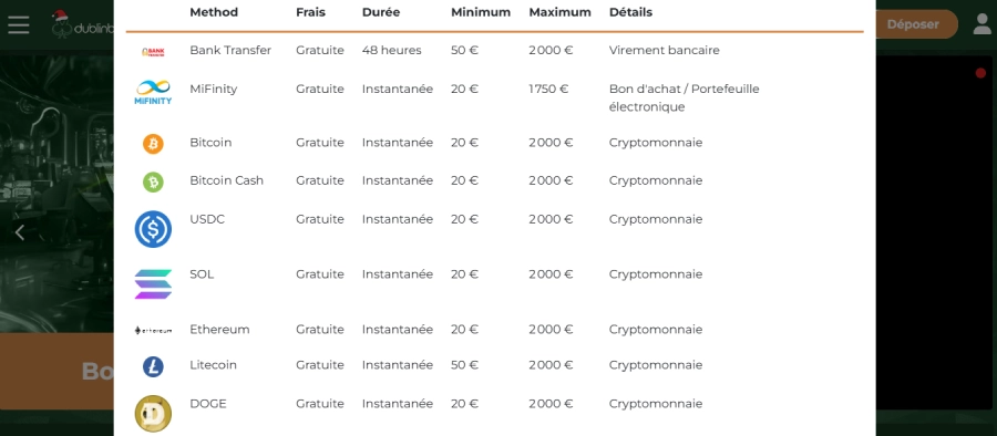 DublinBet retrait étape2
