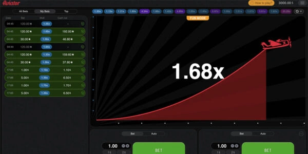 capture d'écran avis aviator