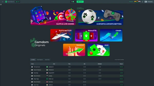 Dépôt Google Pay — étape 4