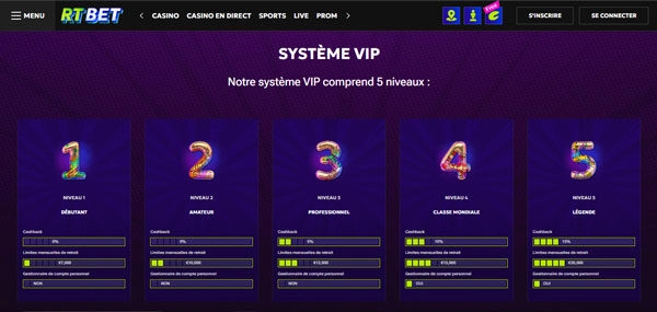 capture decran niveaux vip rtbet casino