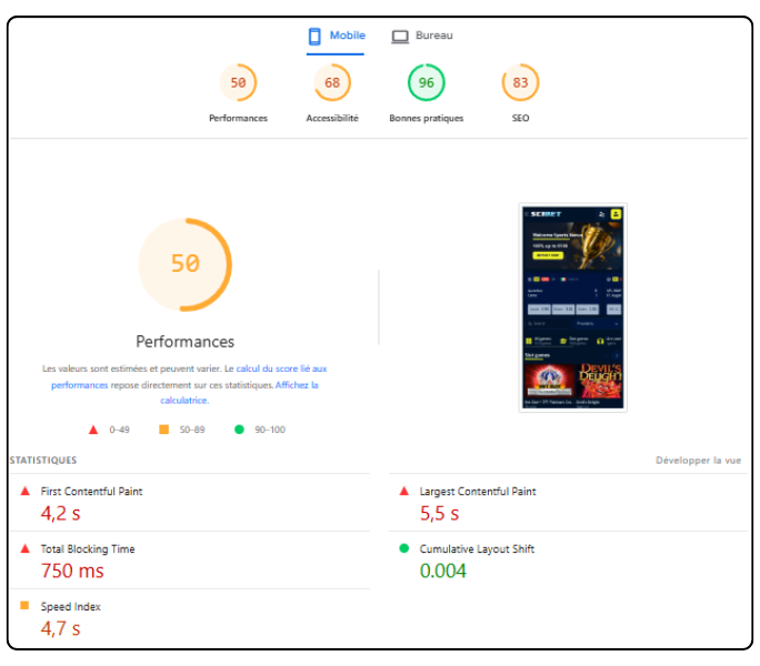 performances mobiles scibet