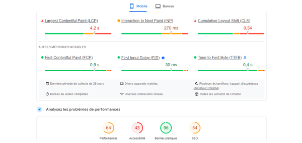 rapidité thor casino
