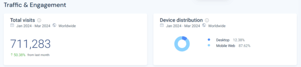 capture decran traffic mega dice casino