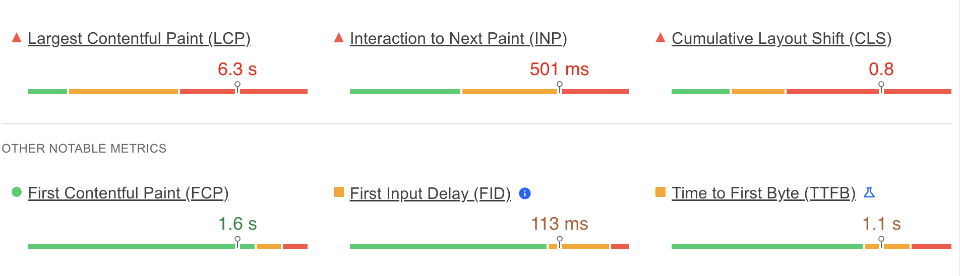 rapidité wonaco casino