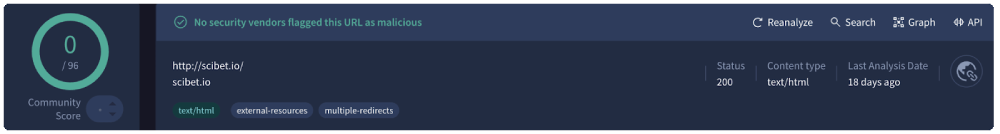 securité virustotal scibet casino
