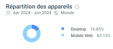 visite mobile slotuna casino