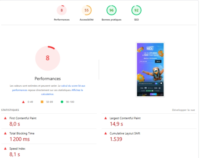 Performance LuckyMax sur mobile