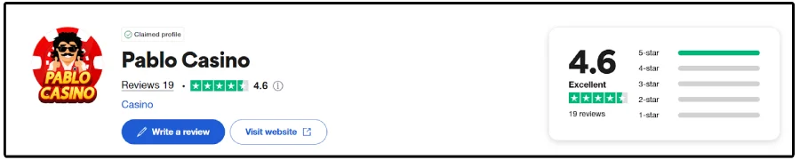 Avis des clients sur Pablo Casino