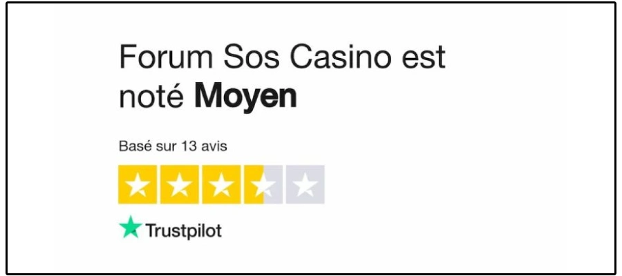 Avis des clients sur SOS Forum