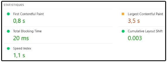 Performances mobiles Europe777